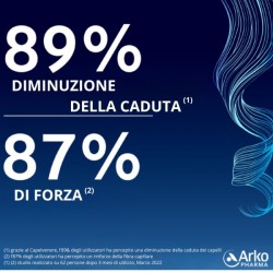 FORCAPIL® Anticaduta 2+1