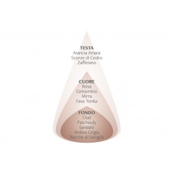 Diffusore a bastoncini -  Oud & Rosa di Damasco