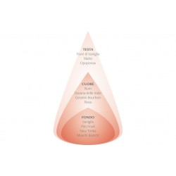 Spray per ambiente - Rum Ambrato & Vaniglia