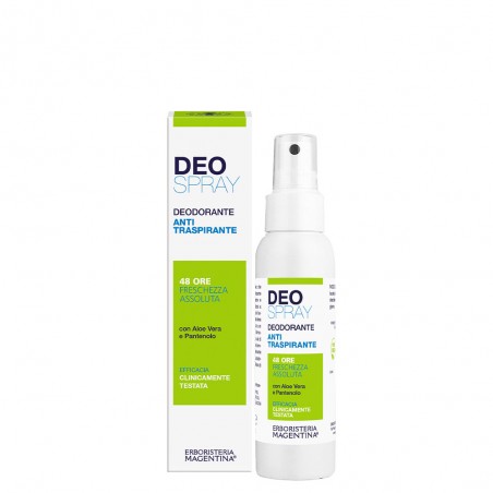 Deo Spray